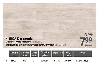 Promotions Riga decomode - DecoMode - Valide de 06/02/2018 à 19/02/2018 chez BricoPlanit
