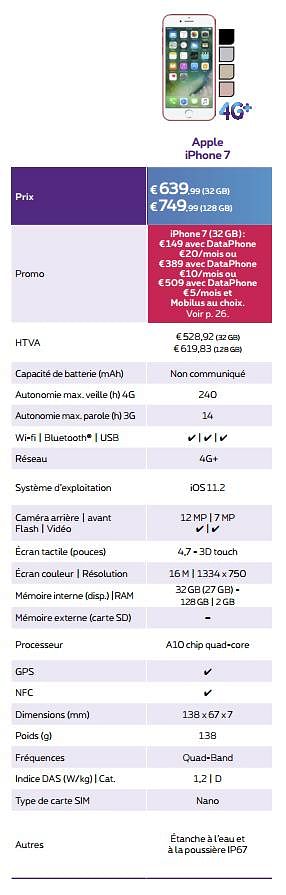 Promotions Apple iphone 7 - Apple - Valide de 01/02/2018 à 28/02/2018 chez Proximus