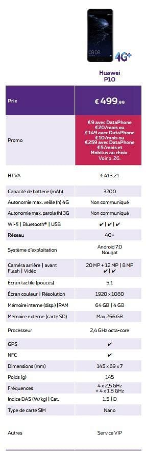 Promotions Huawei p10 - Huawei - Valide de 01/02/2018 à 28/02/2018 chez Proximus