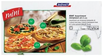 Promoties Assortiment minipizza`s - Huismerk - Bofrost - Geldig van 01/03/2018 tot 31/08/2018 bij Bofrost