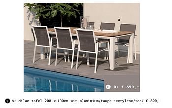 Promoties Milan tafel wit aluminium-taupe textylene-teak - Huismerk - Multi Bazar - Geldig van 13/03/2018 tot 31/08/2018 bij Multi Bazar