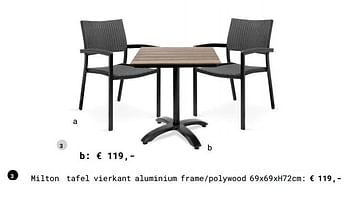 Promotions Milton tafel vierkant aluminium frame- polywood - Produit Maison - Multi Bazar - Valide de 13/03/2018 à 31/08/2018 chez Multi Bazar