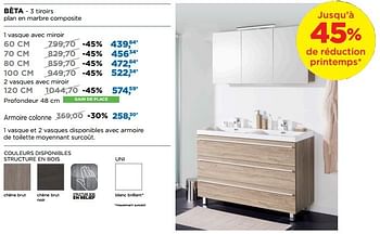 Promoties Storke meubles salle de bains bèta - Storke - Geldig van 01/04/2018 tot 28/04/2018 bij X2O