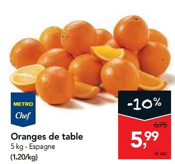 Promoties Oranges de table - Huismerk - Makro - Geldig van 09/05/2018 tot 22/05/2018 bij Makro