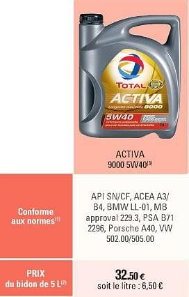 Promotions Activa 9000 5w40 - Total - Valide de 02/05/2018 à 30/03/2019 chez E.Leclerc