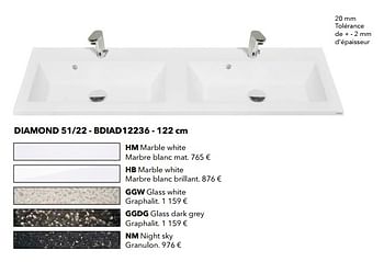 Promotions Plans de toilette pour meubles de salle de bains en profondeur diamond 51-22 - bdiad12236 - Huismerk - Kvik - Valide de 18/05/2018 à 31/12/2018 chez Kvik Keukens