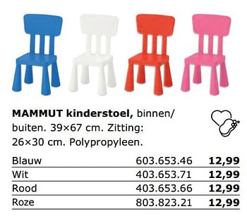 de begeleiding Integreren Bedreven Huismerk - Ikea Mammut kinderstoel - Promotie bij Ikea