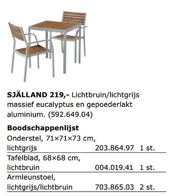 Promoties Eettafelsets voor 2 personen sjalland - Huismerk - Ikea - Geldig van 01/06/2018 tot 30/09/2018 bij Ikea