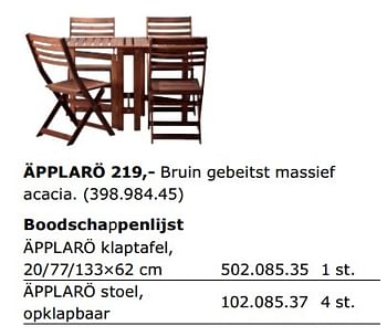 Promoties Eettafelsets voor 4 personen applaro - Huismerk - Ikea - Geldig van 01/06/2018 tot 30/09/2018 bij Ikea