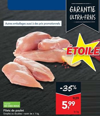 Promoties Filets de poulet - Huismerk - Makro - Geldig van 01/08/2018 tot 14/08/2018 bij Makro