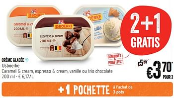 Promoties Crème glacée ijsboerke - Ijsboerke - Geldig van 09/08/2018 tot 15/08/2018 bij Delhaize