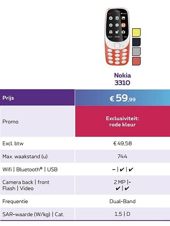 Promoties Nokia 3310 - Nokia - Geldig van 13/08/2018 tot 30/09/2018 bij Proximus