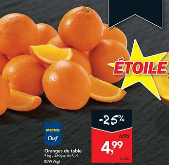 Promotions Oranges de table - Produit maison - Makro - Valide de 05/12/2018 à 18/12/2018 chez Makro