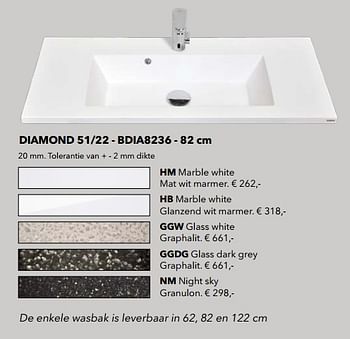 Promotions Wastafelblad diamond 51-22 - Huismerk - Kvik - Valide de 01/01/2019 à 31/12/2019 chez Kvik Keukens