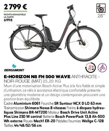 Promotions E-horizon n8 fh 500 wave anthracite-noir-rouge mat - Bergamont  - Valide de 01/01/2019 à 31/12/2019 chez Sport 2000