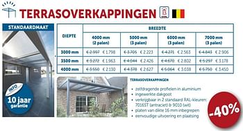 Promoties Terrasoverkappingen - Huismerk - Zelfbouwmarkt - Geldig van 05/03/2019 tot 01/04/2019 bij Zelfbouwmarkt