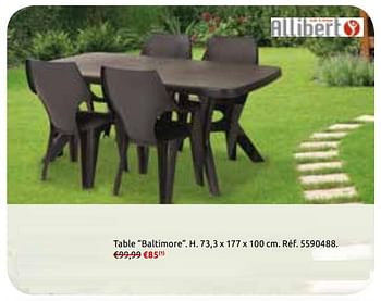 Promotions Table baltimore - Allibert - Valide de 02/05/2019 à 13/05/2019 chez Brico