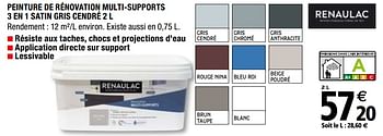 Promoties Peinture de rénovation multi-supports 3 en 1 satin gris cendré - Renaulac - Geldig van 01/04/2019 tot 31/12/2019 bij Brico Depot