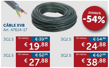 Promotions Câble xvb - Produit maison - Zelfbouwmarkt - Valide de 28/05/2019 à 24/06/2019 chez Zelfbouwmarkt