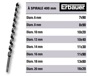 Promotions À spirale 400 mm - erbauer - Valide de 01/04/2019 à 31/12/2019 chez Brico Depot
