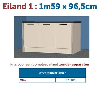 Promoties Compleet eiland zonder apparaten vlak - Huismerk - Zelfbouwmarkt - Geldig van 25/06/2019 tot 31/12/2020 bij Zelfbouwmarkt