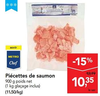 Promotions Piécettes de saumon - Produit maison - Makro - Valide de 17/07/2019 à 30/07/2019 chez Makro