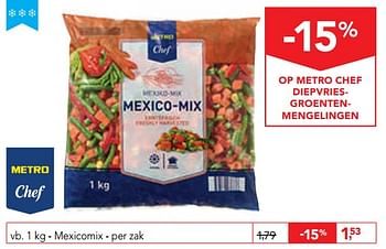 Promoties Mexicomix - Huismerk - Makro - Geldig van 14/08/2019 tot 27/08/2019 bij Makro