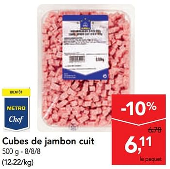 Promotions Cubes de jambon cuit - Produit maison - Makro - Valide de 14/08/2019 à 27/08/2019 chez Makro