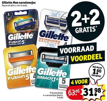 Promotions Gillette men navulmesjes navulmesjes mach3 - Gillette - Valide de 13/08/2019 à 18/08/2019 chez Kruidvat