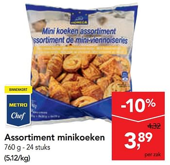 Promoties Assortiment minikoeken - Huismerk - Makro - Geldig van 11/09/2019 tot 24/09/2019 bij Makro