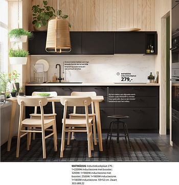 Promoties Matmässig inductiekookplaat - Huismerk - Ikea - Geldig van 23/08/2019 tot 31/07/2020 bij Ikea