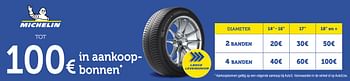 Promoties Michelin tot 100€ in aankoop - bonnen - Michelin - Geldig van 08/11/2019 tot 15/12/2019 bij Auto 5