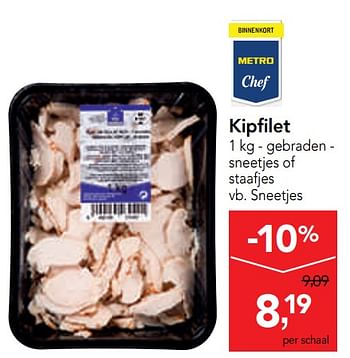 Promoties Kipfilet sneetjes - Huismerk - Makro - Geldig van 04/12/2019 tot 17/12/2019 bij Makro