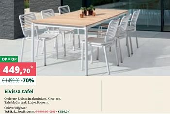 Promoties Eivissa tafel - Bristol - Geldig van 29/11/2019 tot 01/01/2020 bij Overstock
