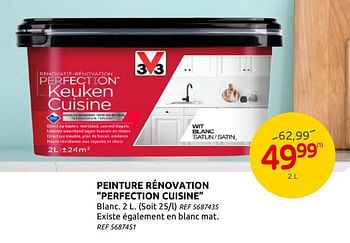 Promotions Peinture rénovation perfection cuisine - V33 - Valide de 05/02/2020 à 17/02/2020 chez BricoPlanit