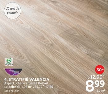 Promotions Stratifié valencia - DecoMode - Valide de 19/02/2020 à 16/03/2020 chez BricoPlanit