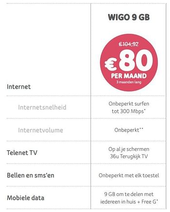Promoties Wigo 9 gb - Huismerk - Telenet - Geldig van 14/02/2020 tot 08/03/2020 bij Telenet