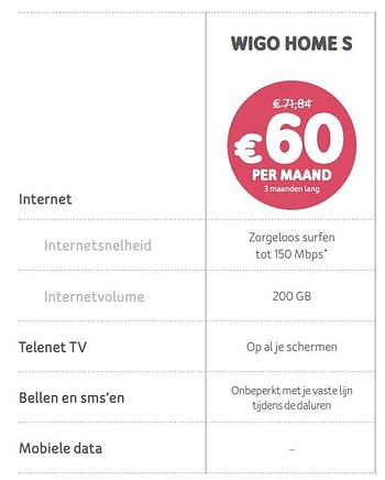 Promoties Wigo home s - Huismerk - Telenet - Geldig van 14/02/2020 tot 08/03/2020 bij Telenet