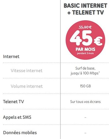 Promotions Basic internet + telenet tv - Produit Maison - Telenet - Valide de 09/03/2020 à 29/03/2020 chez Telenet