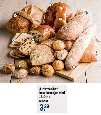 Promoties Metro Chef hotelbroodjes mini - Huismerk - Makro - Geldig van 25/03/2020 tot 11/04/2020 bij Makro