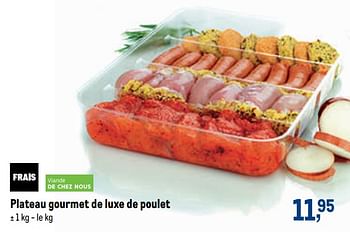 Promotions Plateau gourmet de luxe de poulet - Produit maison - Makro - Valide de 25/03/2020 à 11/04/2020 chez Makro