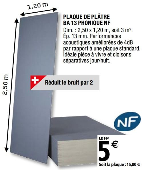 Planodis Plaque De Plâtre Ba 13 Phonique Nf - En Promotion Chez Brico Depot