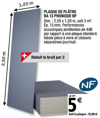 Promotions Plaque de plâtre ba 13 phonique nf - Planodis - Valide de 29/05/2020 à 31/12/2020 chez Brico Depot