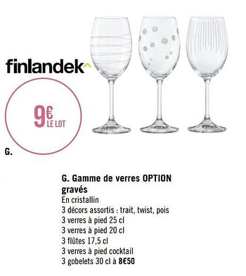 Promotions Gamme de verres option gravés - Finlandek - Valide de 25/05/2020 à 07/06/2020 chez Géant Casino