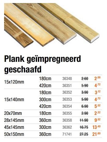 Promoties Plank geïmpregneerd geschaafd - Huismerk - Cevo - Geldig van 02/06/2020 tot 31/08/2020 bij Cevo Market