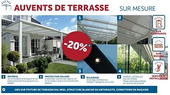 Promotions -20% auvents de terrasse - Produit maison - Zelfbouwmarkt - Valide de 23/06/2020 à 20/07/2020 chez Zelfbouwmarkt