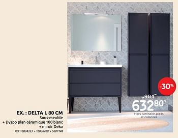 Promotions Delta - Allibert - Valide de 15/07/2020 à 27/07/2020 chez Brico