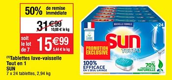Promotions Tablettes lave-vaisselle tout en 1 sun - Sun - Valide de 25/08/2020 à 06/09/2020 chez Migros