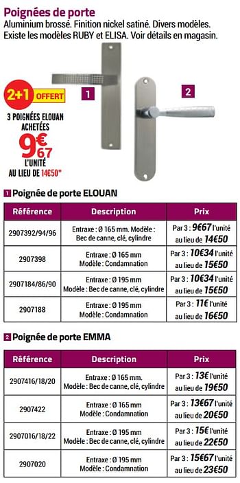 Promotions Poignée de porte elouan - Produit Maison - Bricorama - Valide de 26/08/2020 à 13/09/2020 chez Bricorama