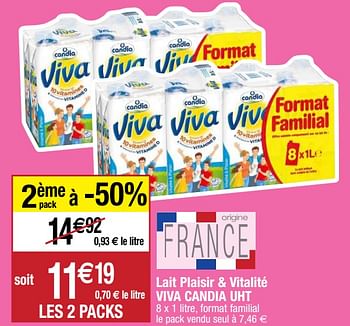 Promoties Lait plaisir + vitalité viva candia uht - CANDIA - Geldig van 22/09/2020 tot 27/09/2020 bij Migros